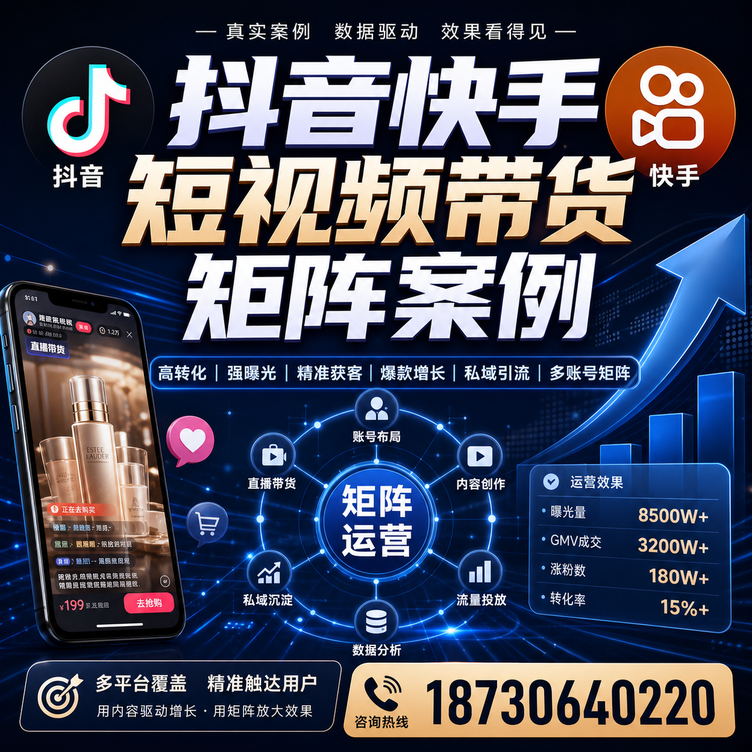 锦州短视频带货团队多平台矩阵自动分发案例
