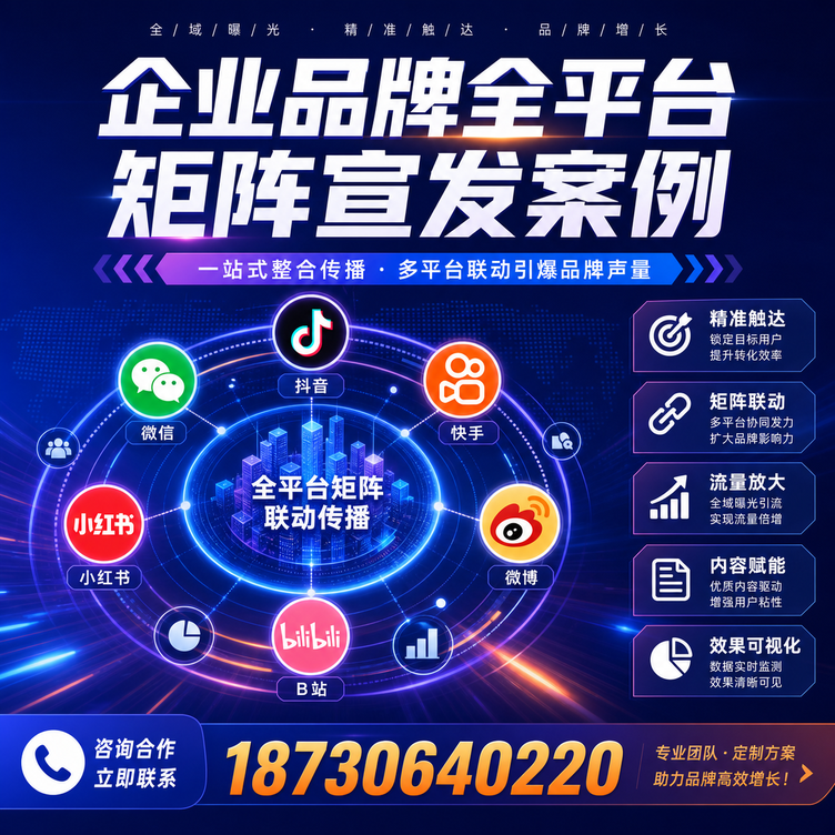 锦州企业全平台自媒体品牌统一宣发落地案例