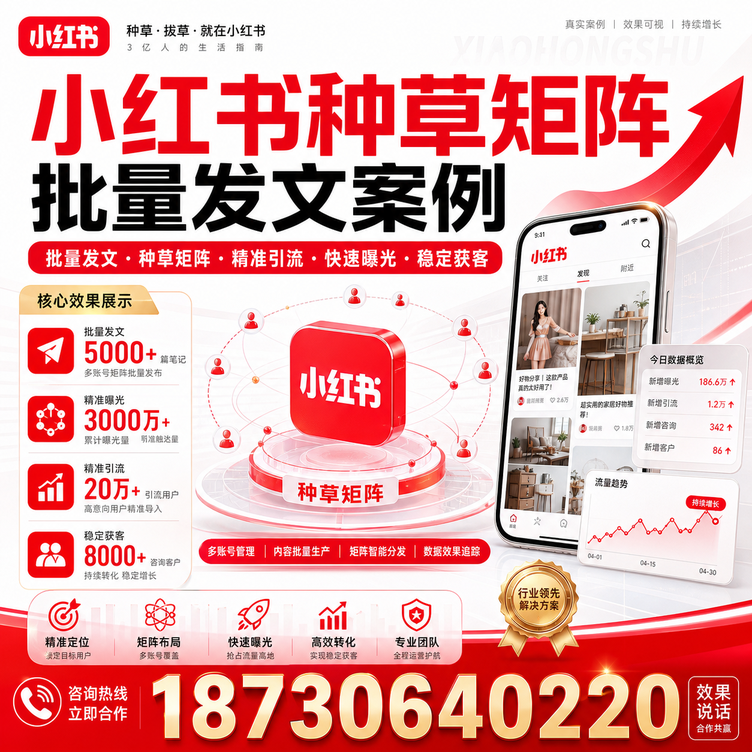 锦州小红书种草矩阵批量发文案例