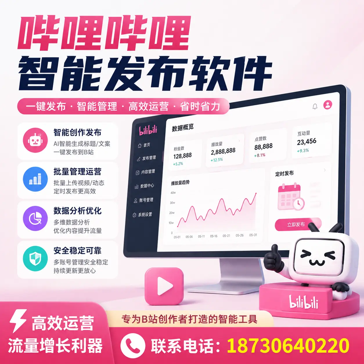 如何评估哔哩哔哩智能发布软件的ROI?锦州 企业必读